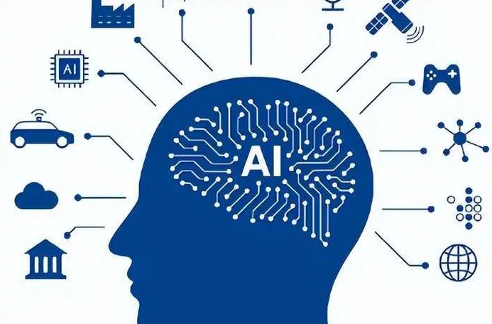 闸北区优化企业行业发展机遇、挑战与前景整体分析