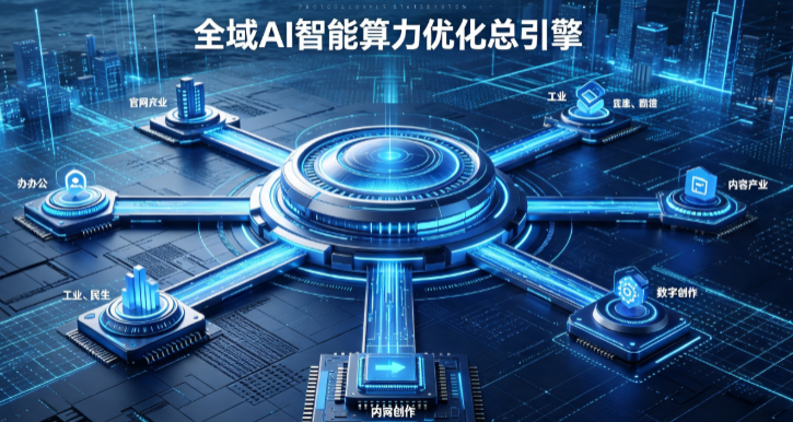 闸北区AI算力优化赋能数字生态 智能技术迭代激活产业发展新动能