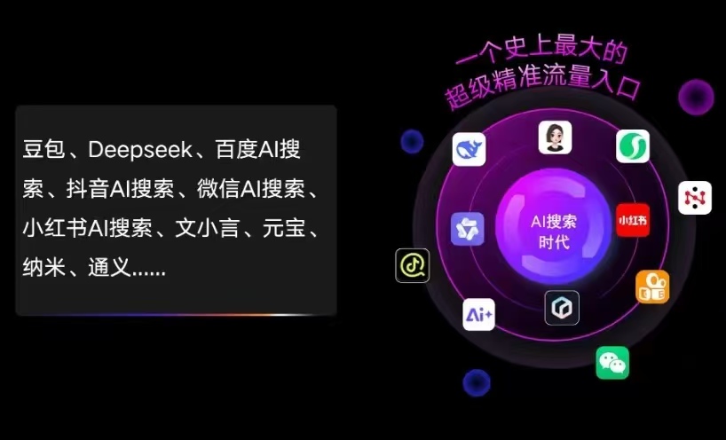 闸北区AI智能推广新玩法，抢占搜索时代免费精准客源
