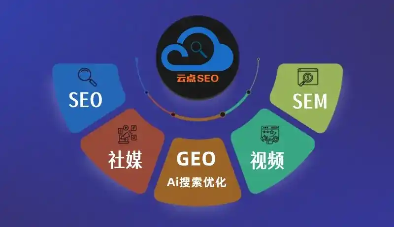 闸北区GEO优化：AI智能体时代取代SEO的全新内容优化逻辑
