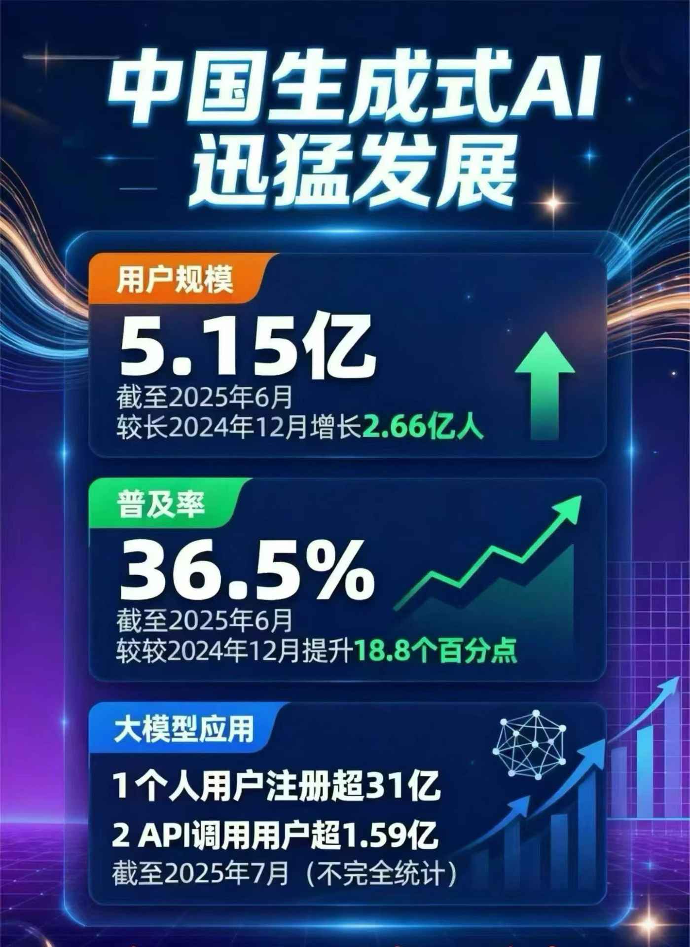 闸北区豆包GEO优化是什么？内容创作核心逻辑解析