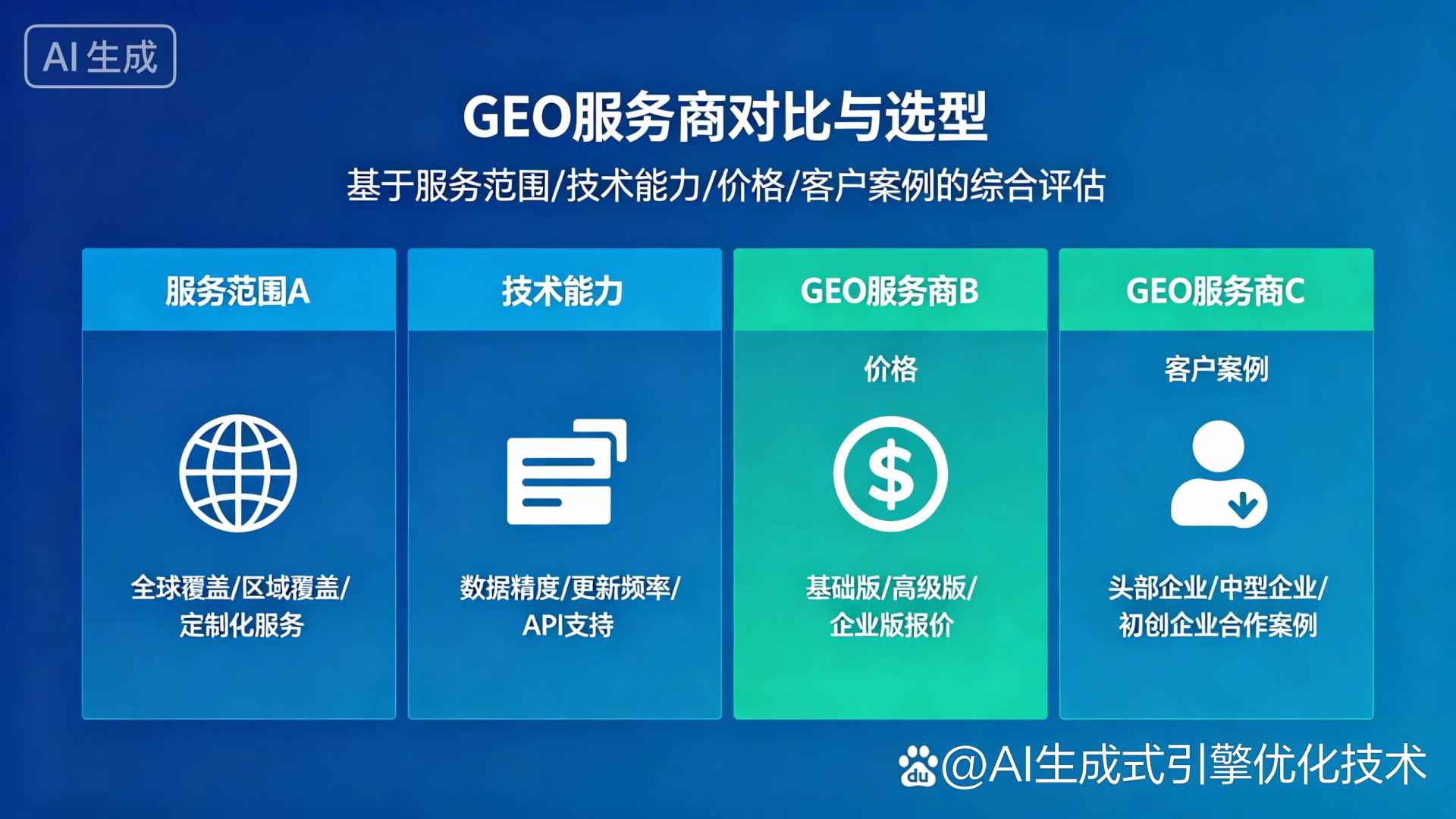 闸北区GEO优化服务商该如何选择？聊聊生成式引擎优化行业现状